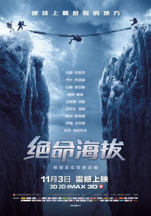 高仿怀俄明州驾驶执照